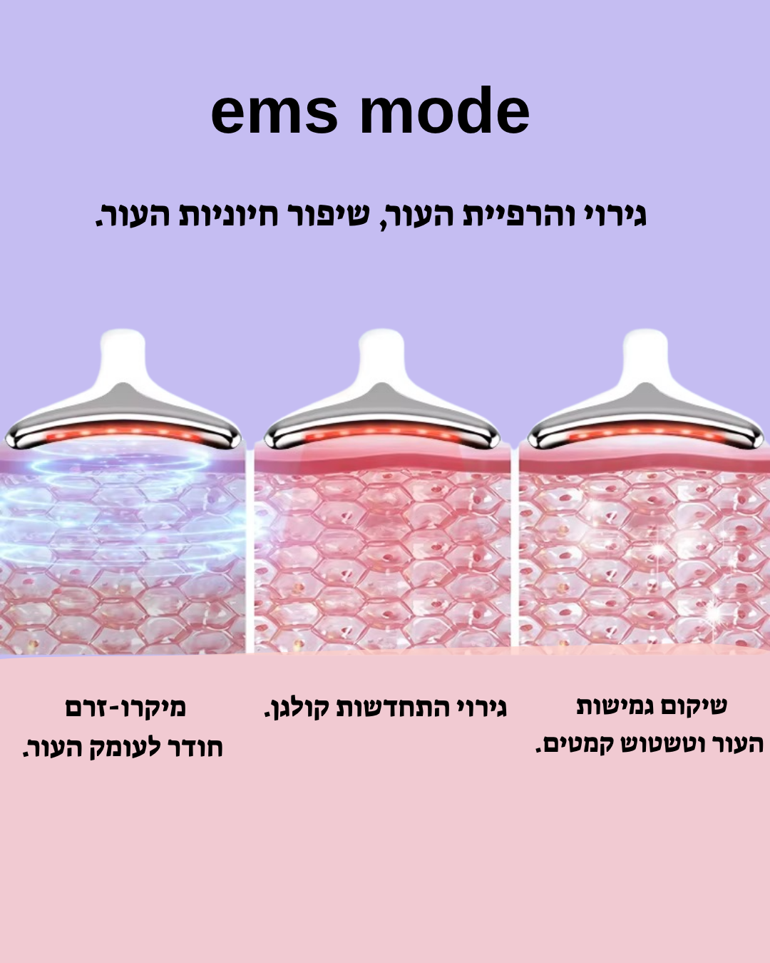 SkinProTech