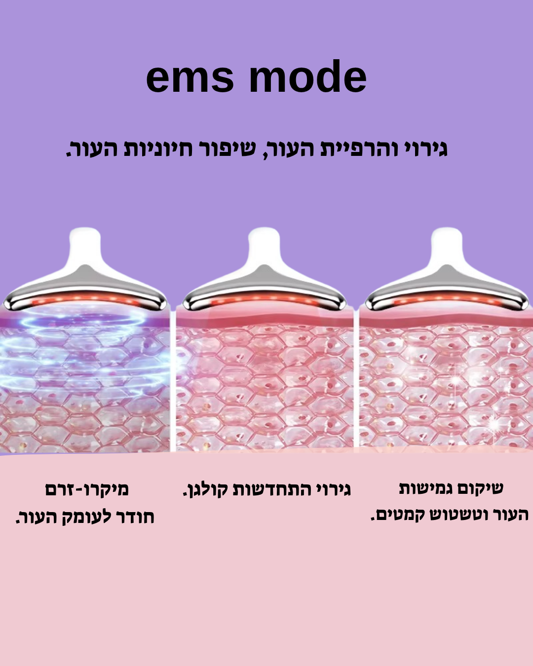 מכשיר למיצוק עור הפנים -SkinProTech