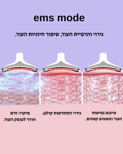 SkinProTech